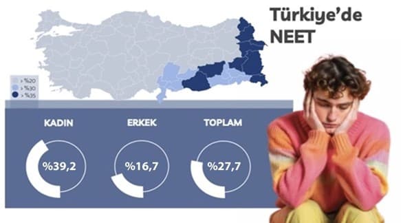 Gençler sadece ekonomiden değil, toplumdan da uzaklaşıyor, farkında mısınız?